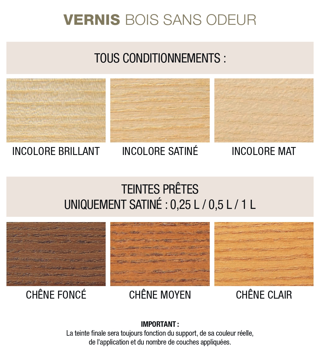 Vernis bois incolore - Prix Direct Fabricant